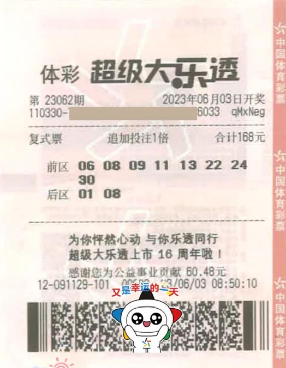 中彩彩票网怎么样？深度解析其特点与优势