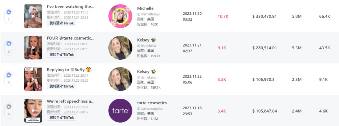 挪超最新比分及积分榜与中国足彩网的不解之缘