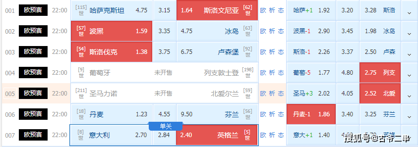 今晚欧协联比分预测，深度分析与合理预测