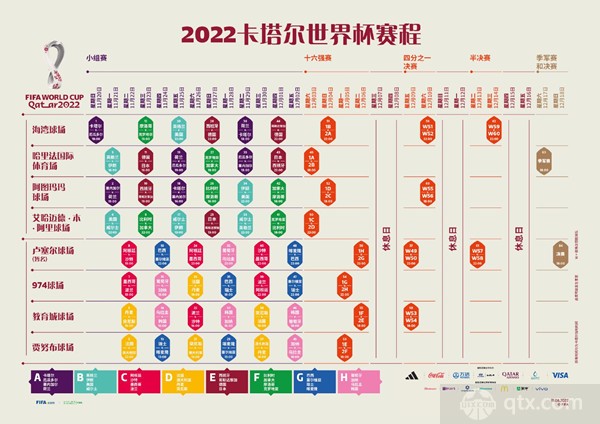 卡塔尔世界杯2022赛程表，细节解析与球迷指南