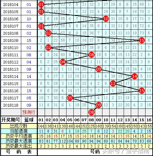 快乐8选十复式玩法，探索数字游戏的魅力