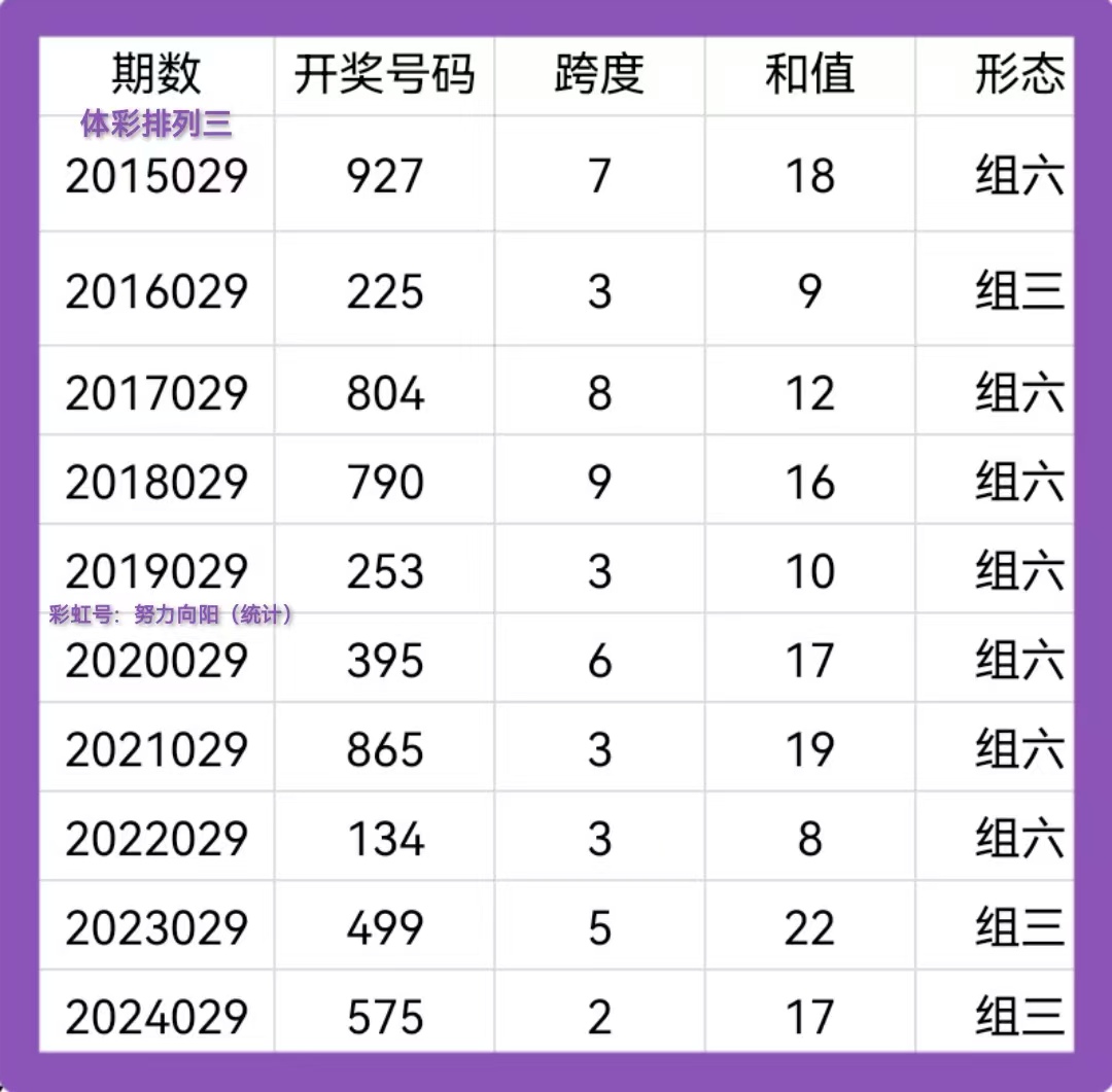 实战应用与深度解析