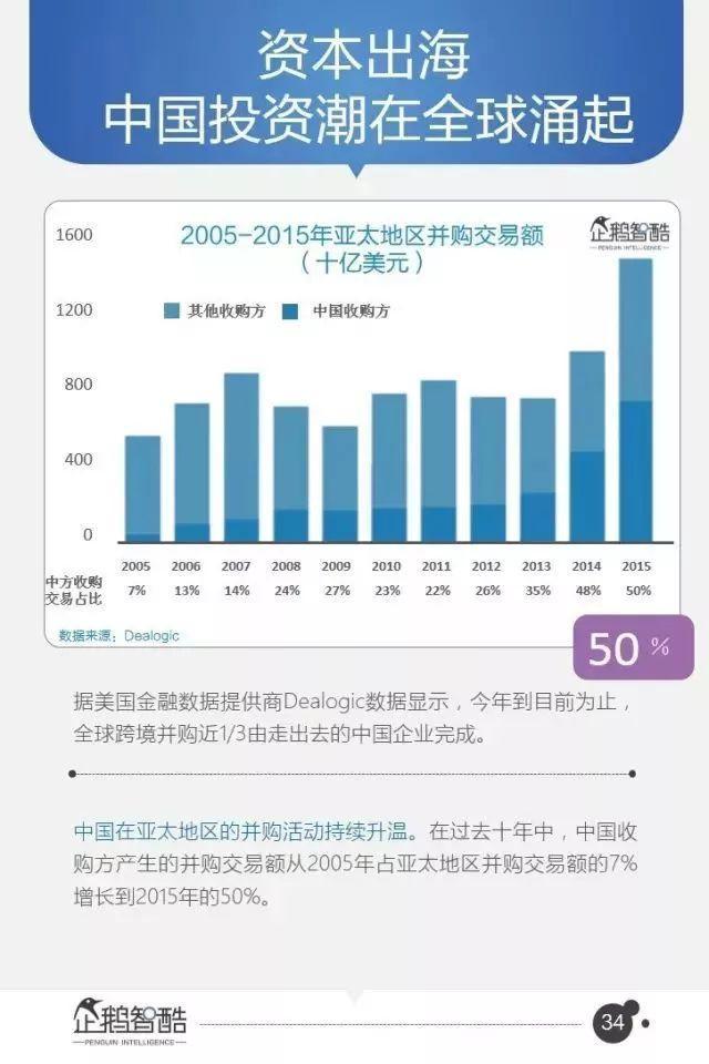 预测排三专家预测，未来趋势的深度洞察