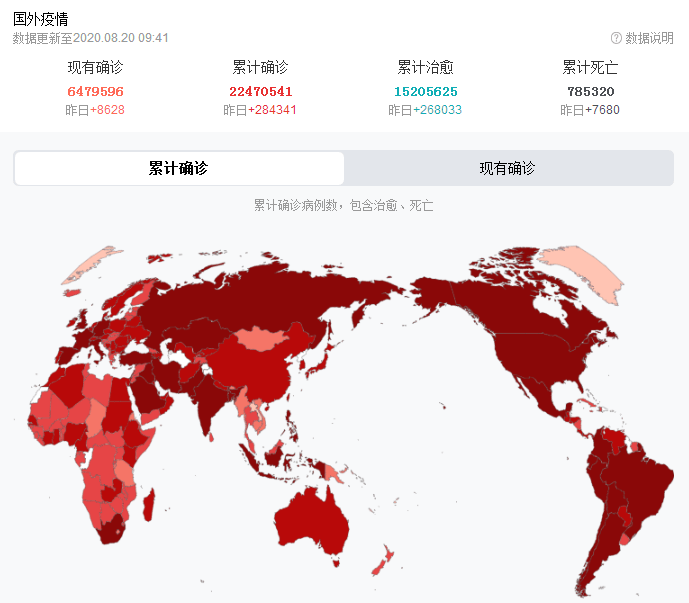 全球疫情最新消息数据深度分析