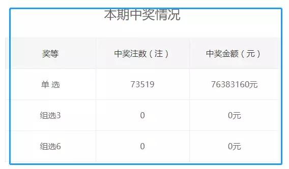 梦想与希望的光芒