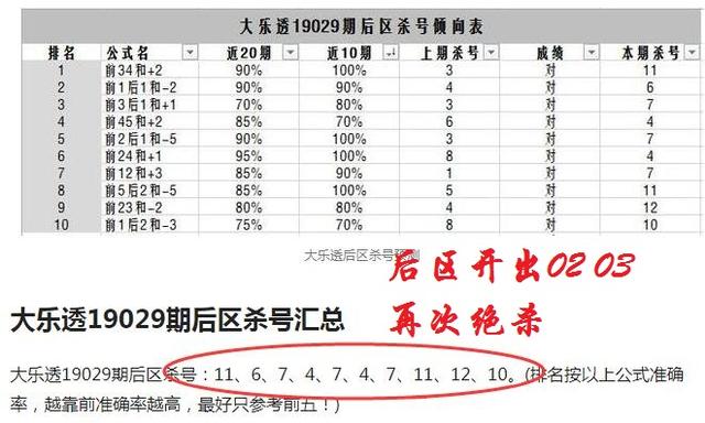 大乐透绝杀，策略与技巧的探索