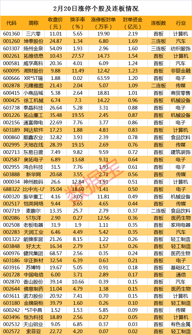 湖北30选5开奖结果走势图，探索数字背后的秘密