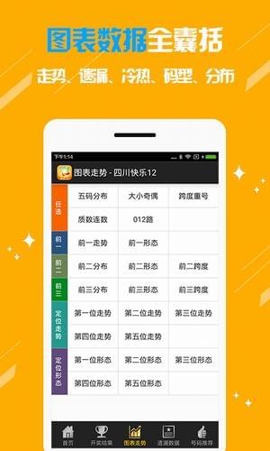 河北20选5走势图与彩票策略分析