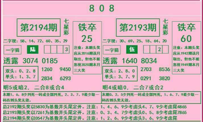 七星彩808长条最新版，揭秘彩票魅力与探索中奖之道