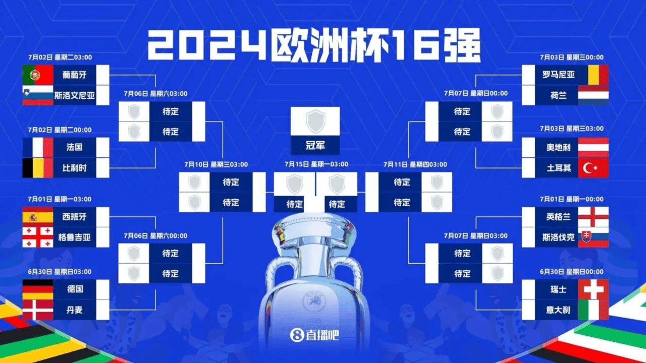揭秘2024年欧洲杯赛程结果，荣耀与激情的碰撞