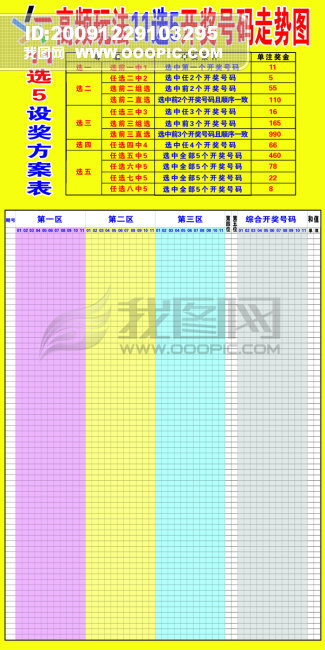 上海彩票市场中的11选五走势图，趋势分析与预测
