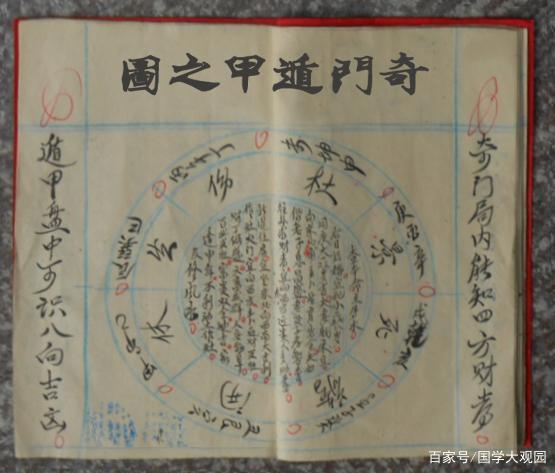 奇门遁甲口诀心法探究