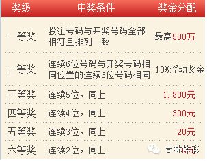 七星彩23010期开奖结果揭晓，幸运与梦想的交汇点