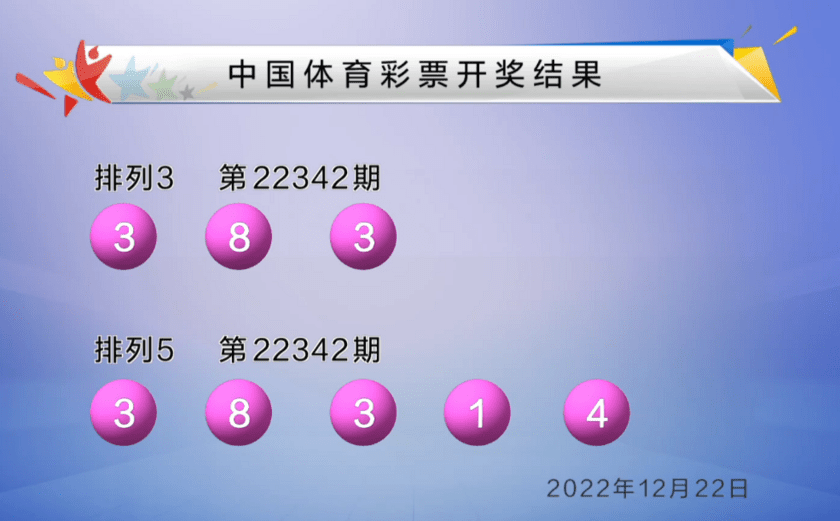 体彩排列三第47期开奖号码揭晓