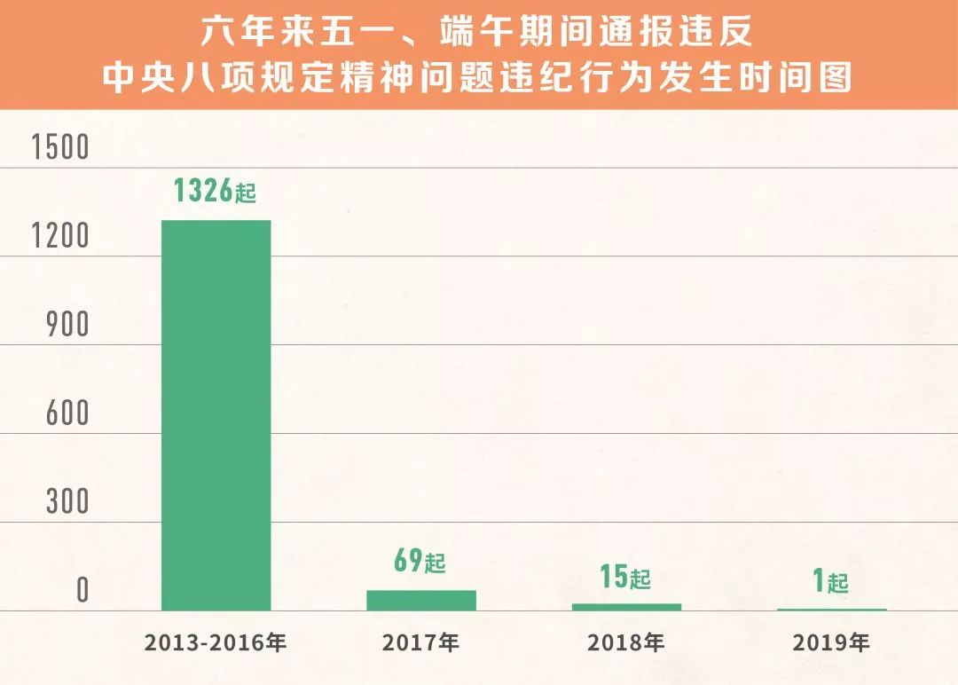 最新排列五开奖结果第100期查询及分析