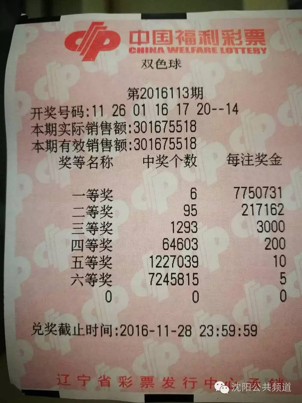 双色球中奖秘籍，揭秘百万大奖号码背后的秘密