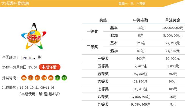 江苏体彩7位数开奖时间结果，激情与期待的交汇点