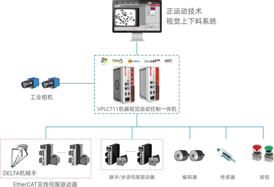 双色球解码器的奥秘与应用