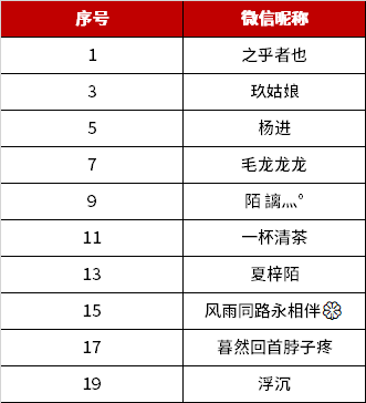 3D字谜