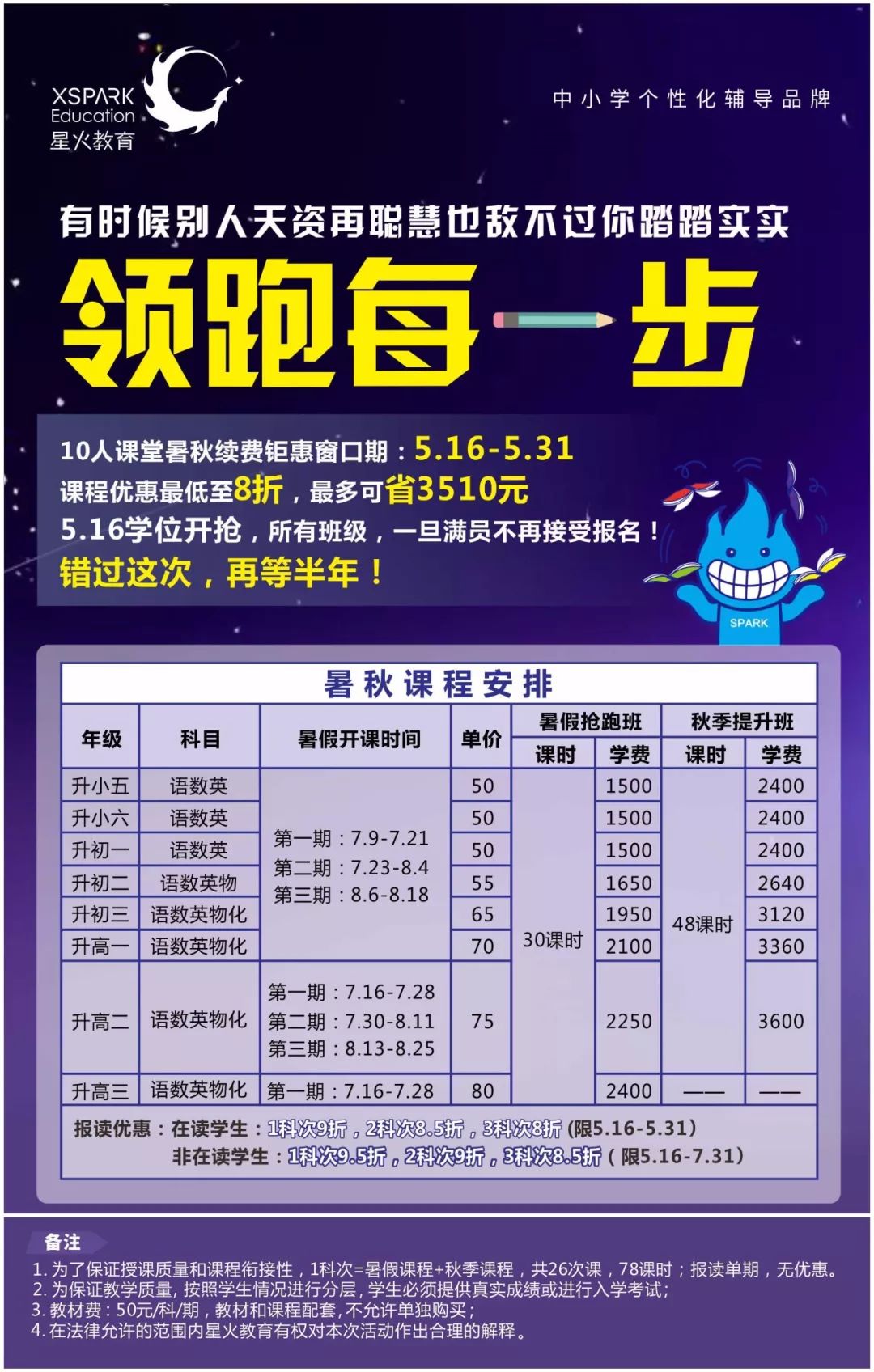 3D试机号探索