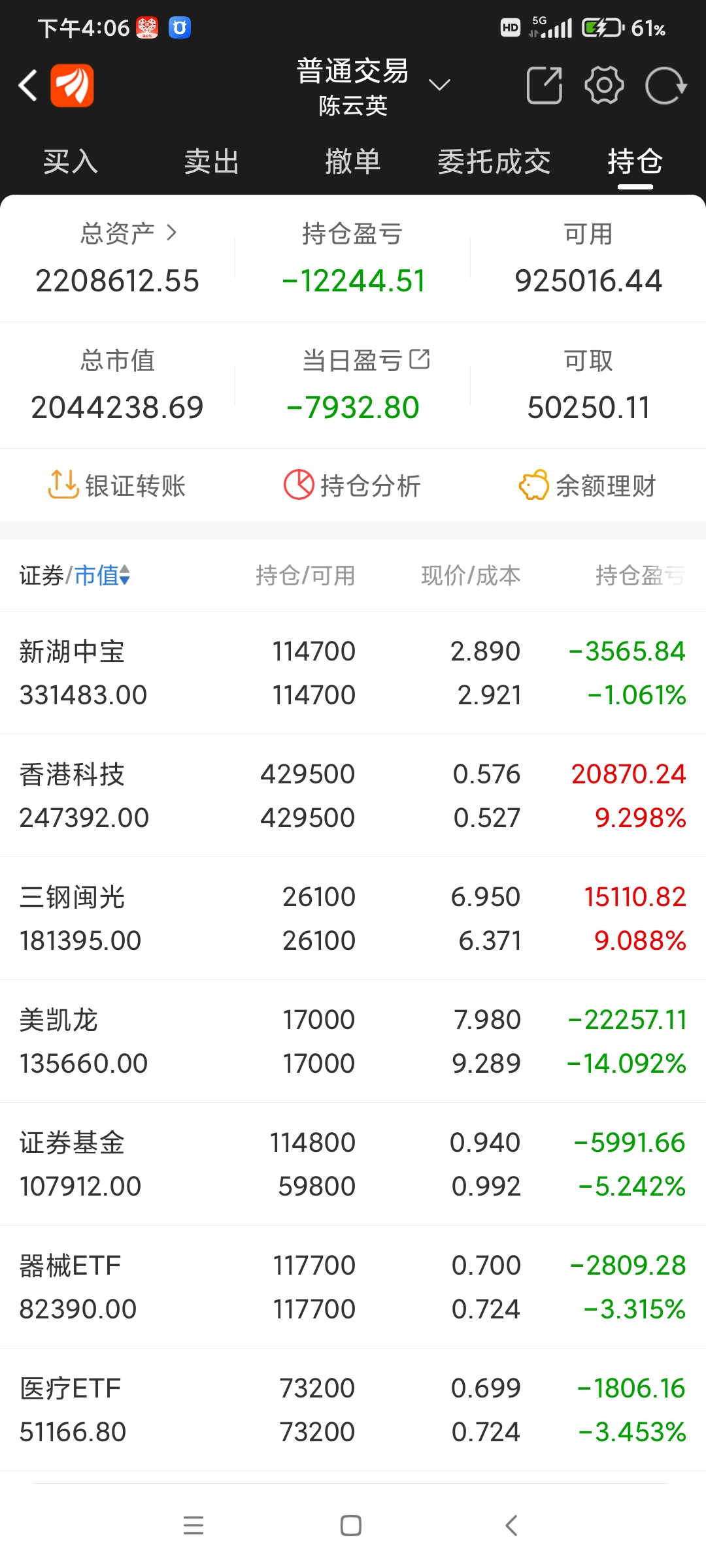 倾城决 第112页