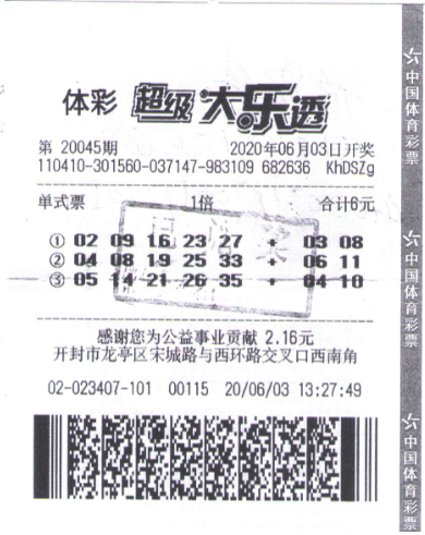 大乐透新浪爱彩综合分布走势图，探索彩票世界的奥秘