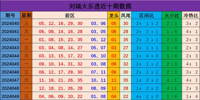 解析与探讨