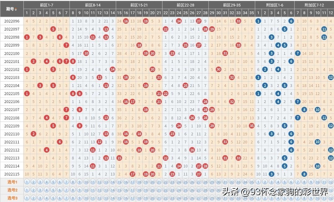 探索解析