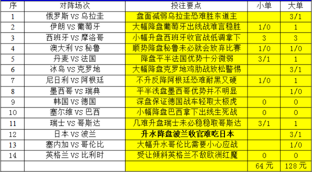 admin 第112页