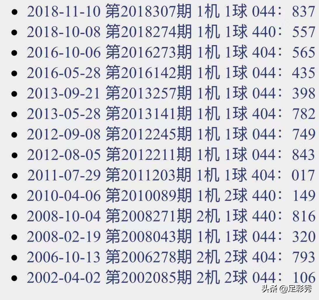 福彩3D试机号开奖助手，探索幸运的新途径