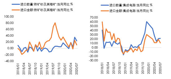 探索新浪爱彩首页的3D走势图，数据可视化的新境界