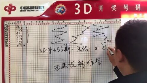 精准预测分析