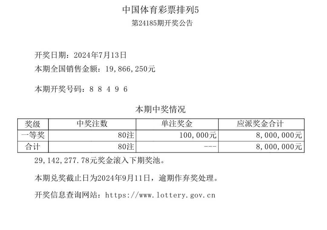 揭秘31选7体育彩票开奖结果背后的故事
