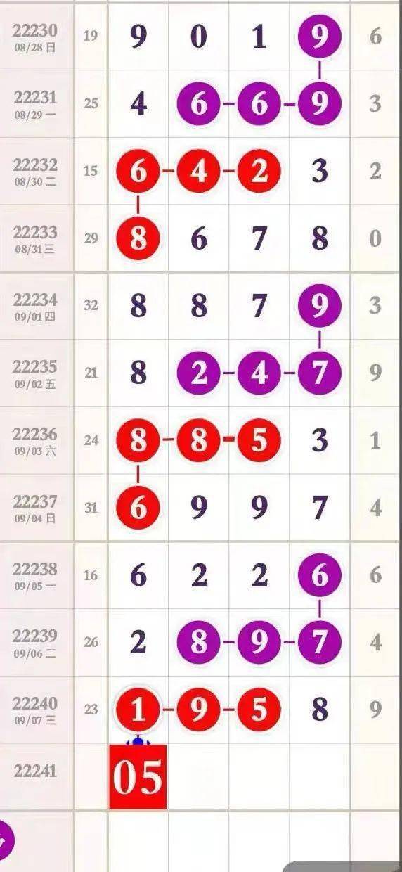 福彩3D杀跨杀尾天中图库，探索与解析