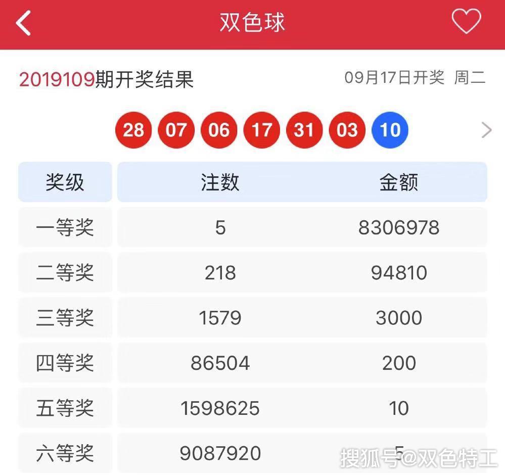 最新双色球字谜图谜牛彩网——探索双色球的神秘世界