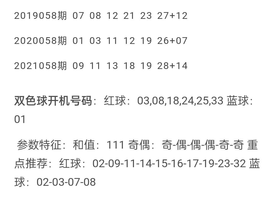 双色球058期开奖号的神秘面纱