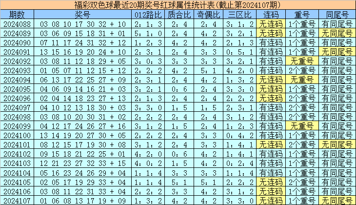 揭秘第108期历史开奖结果，数据背后的故事