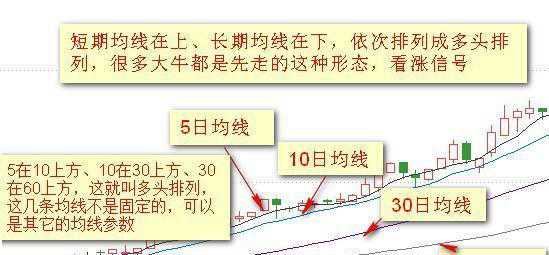 詹天佑与彩网，探索三牛排列的奥秘