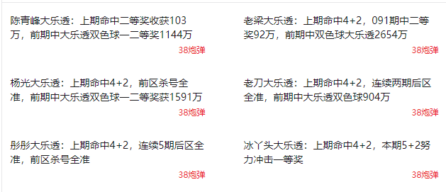 新浪大乐透名家专家总汇——彩票领域的智慧宝库