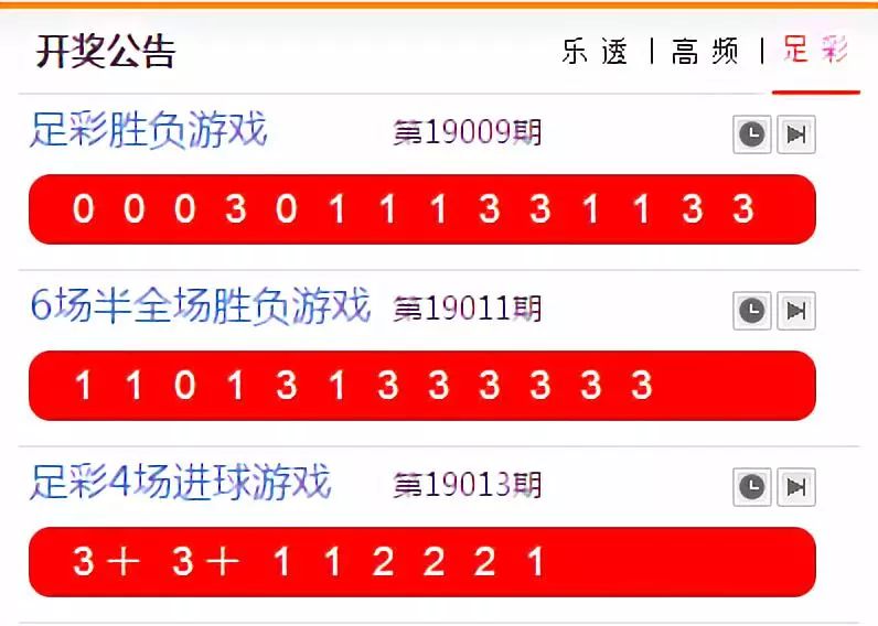 双色球2015036期开奖号码揭秘与回顾