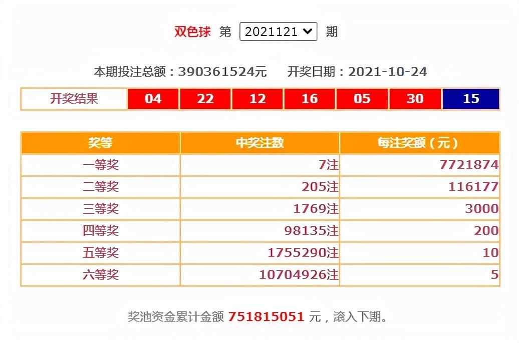 揭秘2021年双色球第140期开奖结果，查询方法与幸运分享