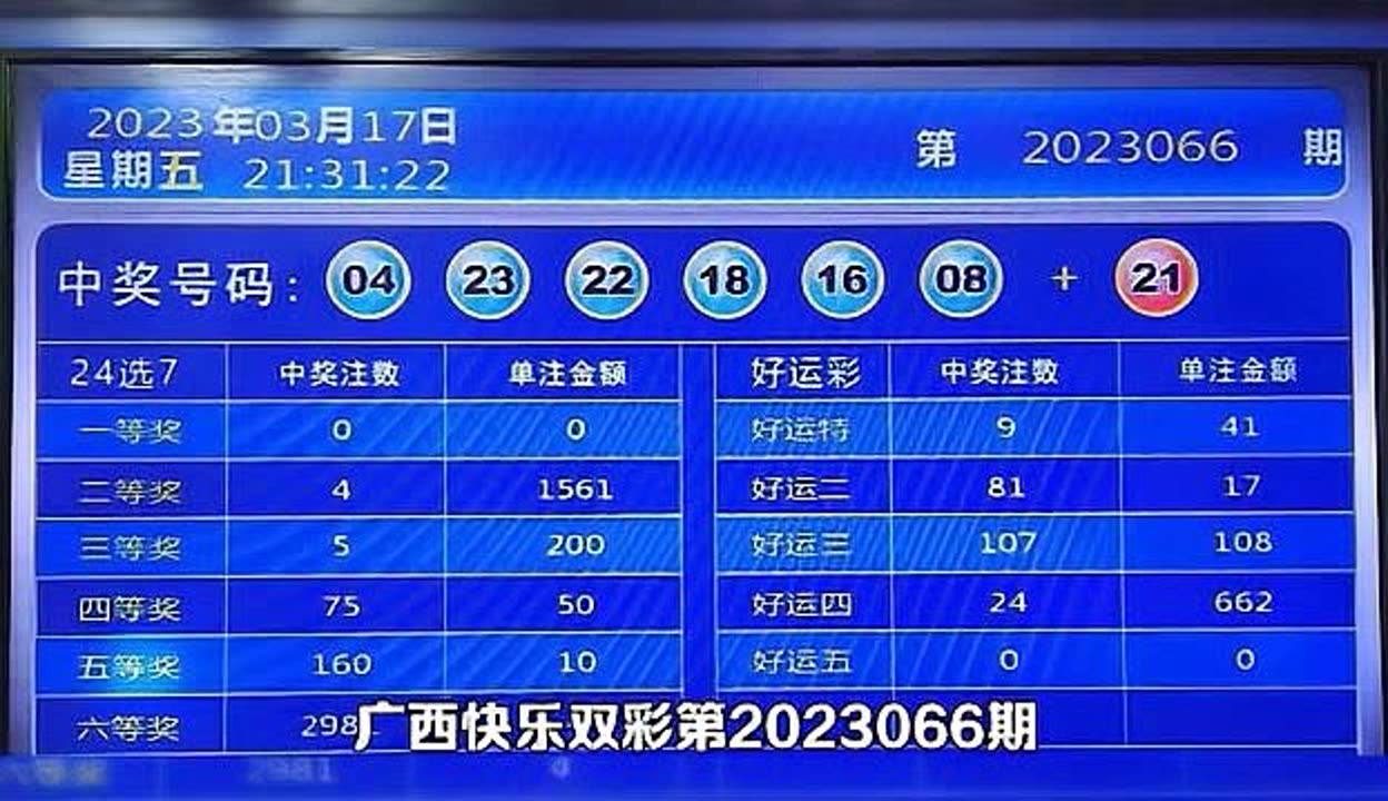 新澳门彩票预测最新一期号码汇总表查询结果今天奥门彩票有限公司 官网新版在线播放