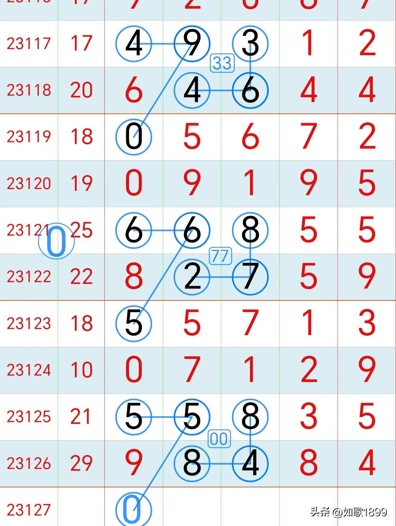 揭秘2023年开奖历史查询表，数据背后的故事与启示