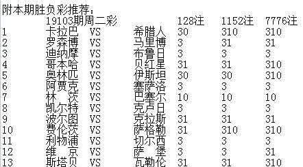 胜负彩23106期欧洲投注比例，深度分析与预测