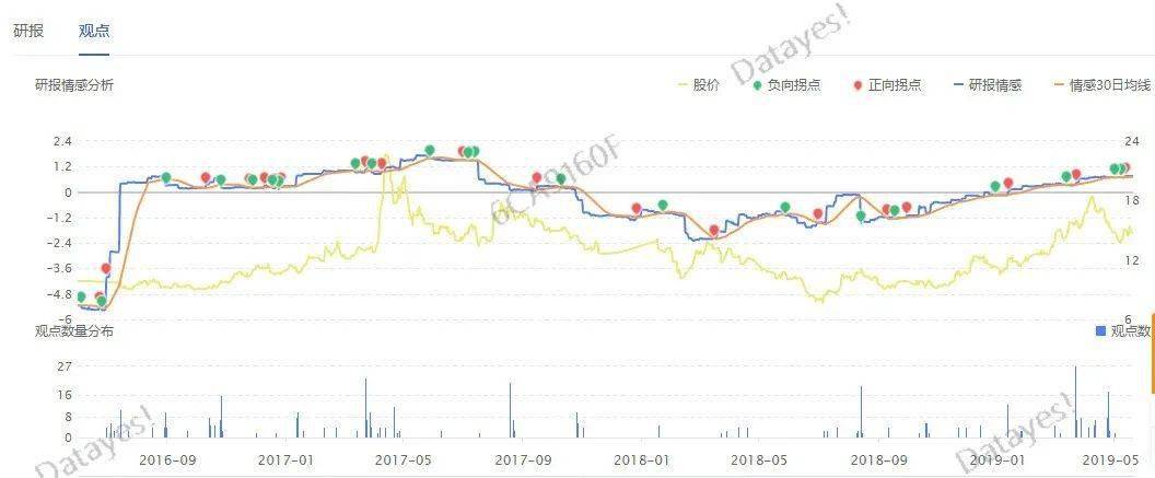 南粤风彩专家预测——洞悉未来发展趋势