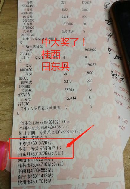 双色球2019035期开奖号，揭秘幸运背后的秘密