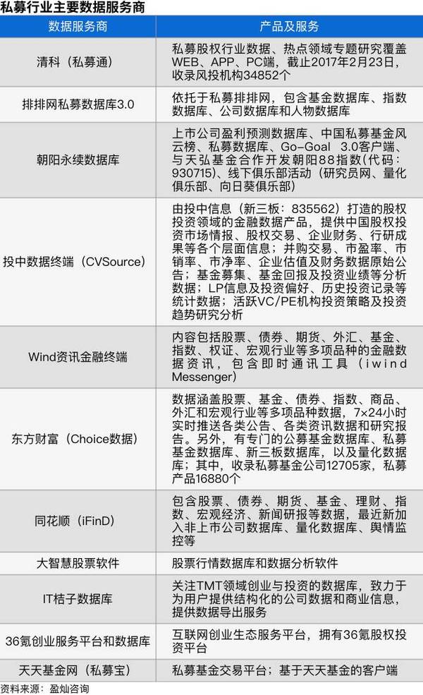 揭秘彩票行业中的秘密，为何每期彩票都会推出大底？