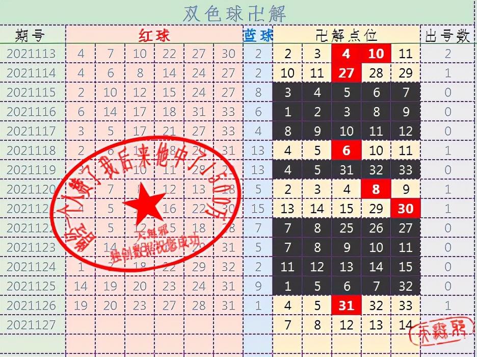 开奖号码神秘面纱