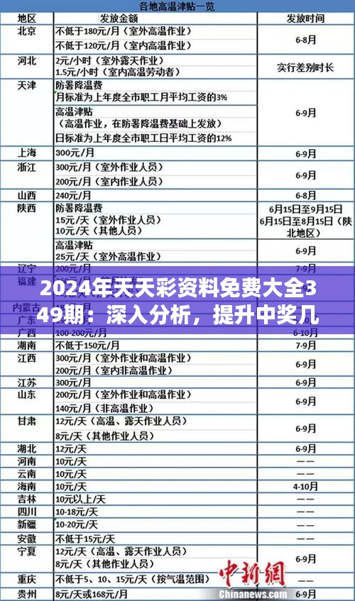 最新版3D彩民，探索彩票新世界