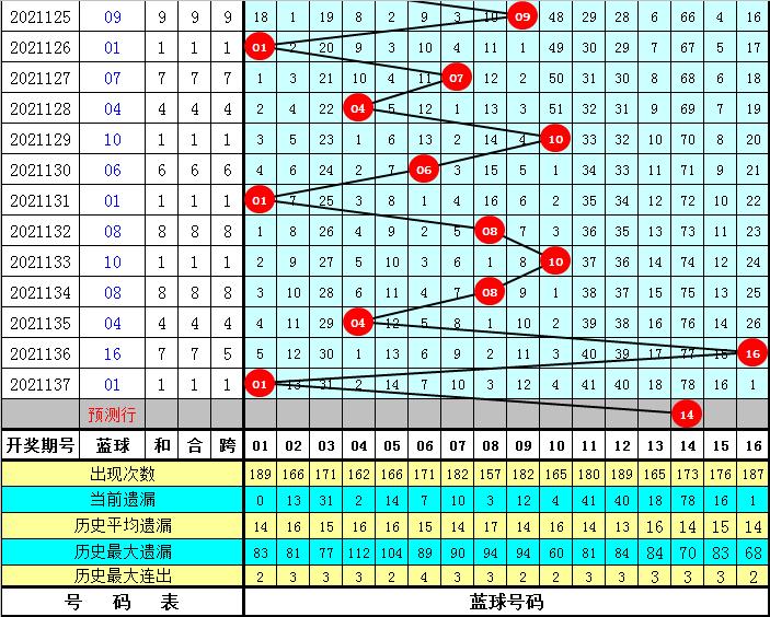 揭秘2015年双色球第138期开奖盛宴，幸运之夜的激动时刻